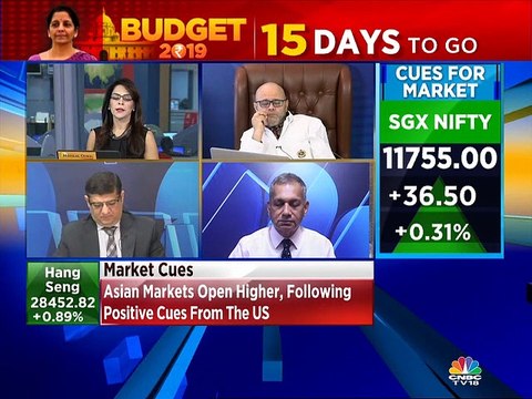 Buy Siemens, ICICI Pru & sell Repco, Raymond, Amara Raja, recommends stock analyst Ashwani Gujral