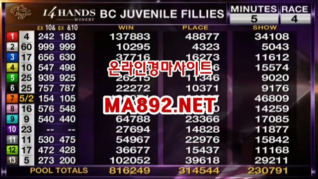 일본경마 ▒ MA892.NET ▒ 온라인경마사이트 ,인터넷경마사이트 ,온라인경마