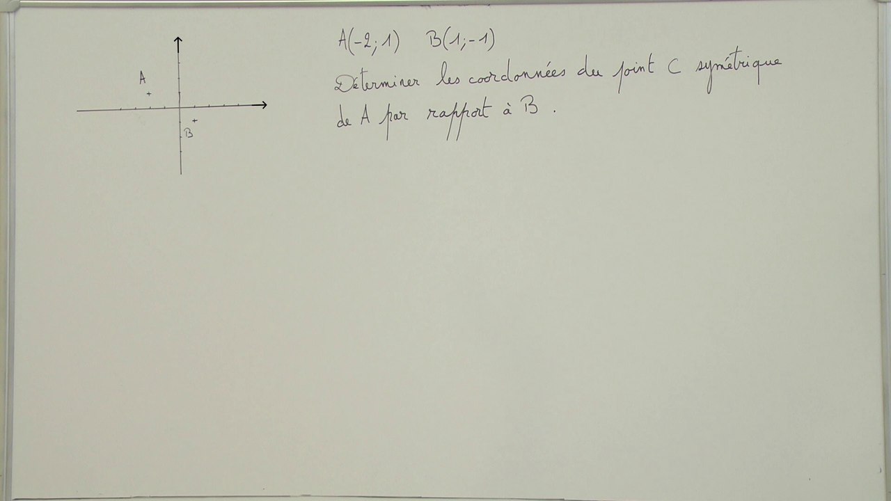 Déterminer les coordonnées du point C symétrique de A par rapport à B - 2nde