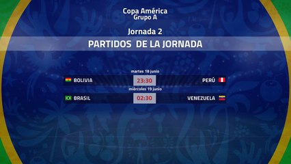 Previa de la Jornada 2 Copa América Grupo A