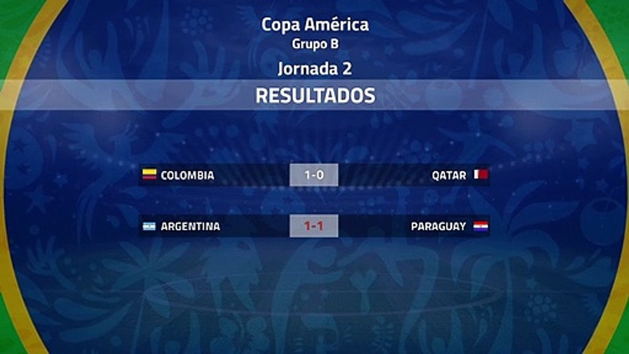 Resumen de la Jornada 2 Copa América Grupo B