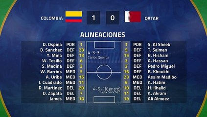 Resumen partido entre Colombia y Qatar Jornada 2 Copa América