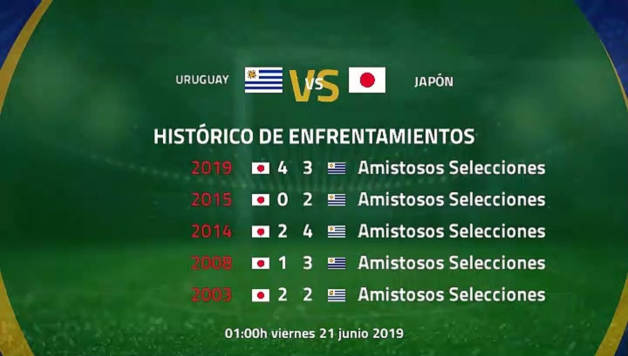 Previa partido entre Uruguay y Japón Jornada 2 Copa América