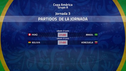 Previa de la Jornada 3 Copa América Grupo A