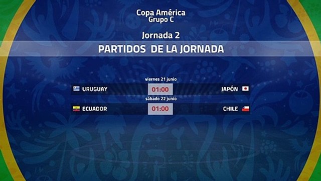 Previa de la Jornada 2 Copa América Grupo C