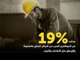 حقائق عن واقع العمال في العالم العربي