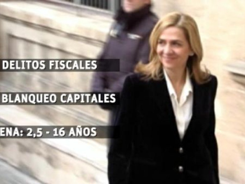 Día decisivo para la infanta Cristina