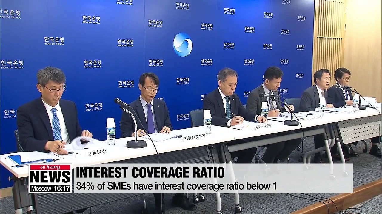 One of of three Korean companies have an interest coverage ratio below 1