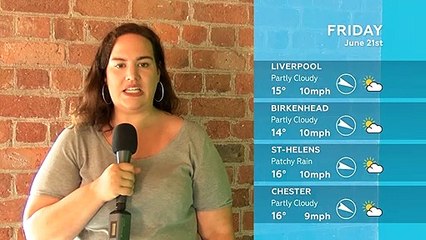 WEATHER: June 21st 2019