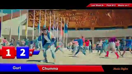 Top 20 Songs This Week HindiPunjabi 2019  _ Latest Bollywood Songs 2019
