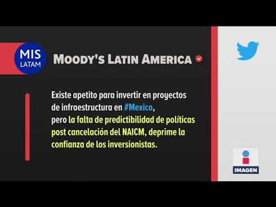 Moody's recorta proyección de crecimiento para México | Noticias con Ciro Gómez Leyva