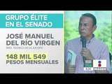 Funcionarios del Senado ¡tienen sueldos mayores a 100 mil pesos! | Noticias con Francisco Zea