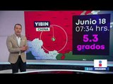 Aumenta a 13 la cifra de muertos por sismos en China | Noticias con Yuriria Sierra