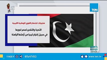 إنفوجراف| مخرجات اجتماع القوى الوطنية الليبية