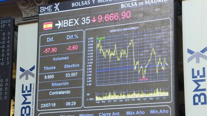 El Ibex cae casi un 0,3% en la apertura