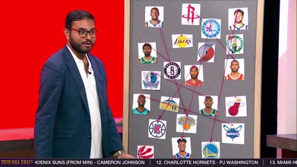 SI's Free Agency Investigation