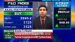 Stock analyst Chandan Taparia recommends buy on Bajaj Finance, L&T & ICICI Bank