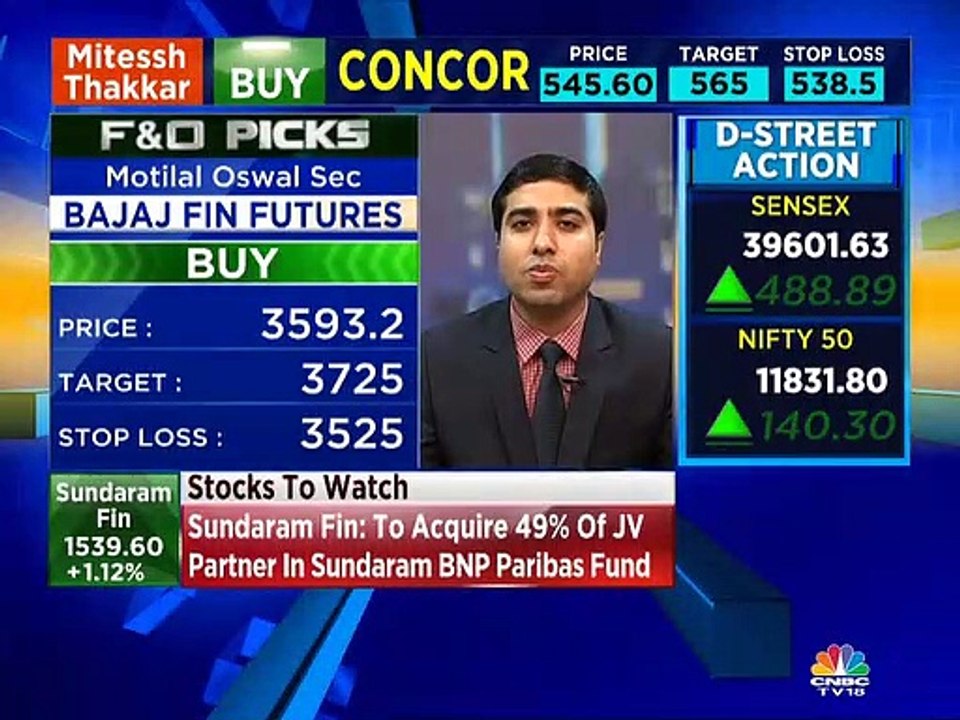 Stock analyst Chandan Taparia recommends buy on Bajaj Finance, L&T & ICICI Bank