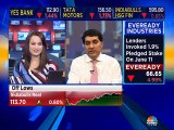 Motilal Oswal Securities upbeat on IT, utility, private banks