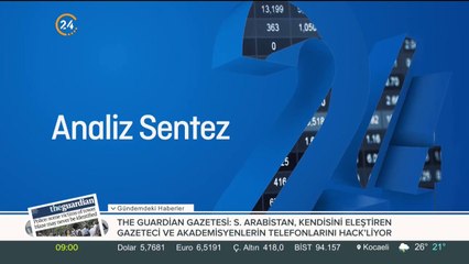 Analiz Sentez