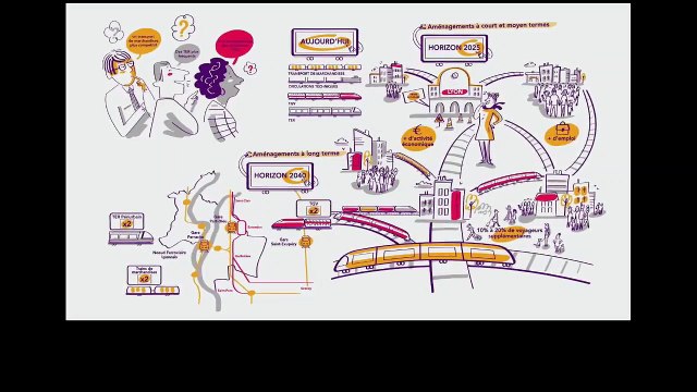 Débat public NFL - Réunion publique - Clermont-Ferrand - 19 juin 2019 - Partie 1