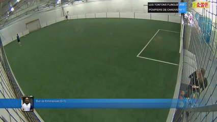 But de Emmanuel  (0-1) - LES TONTONS FLINGUEURS  Vs POMPIERS DE CHAUVIGNY  - 20/06/19 20:00