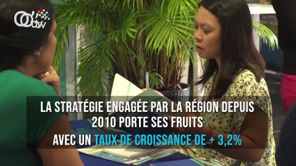 Bilan d'activités 2018