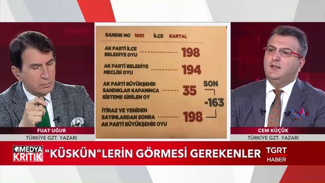 Medya Kritik - Fuat Uğur - Cem Küçük - 21 Haziran 2019