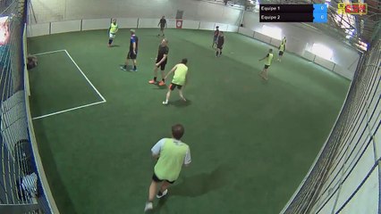 Equipe 1 Vs Equipe 2 - 21/06/19 12:34 - Loisir Poitiers - Poitiers Game Parc