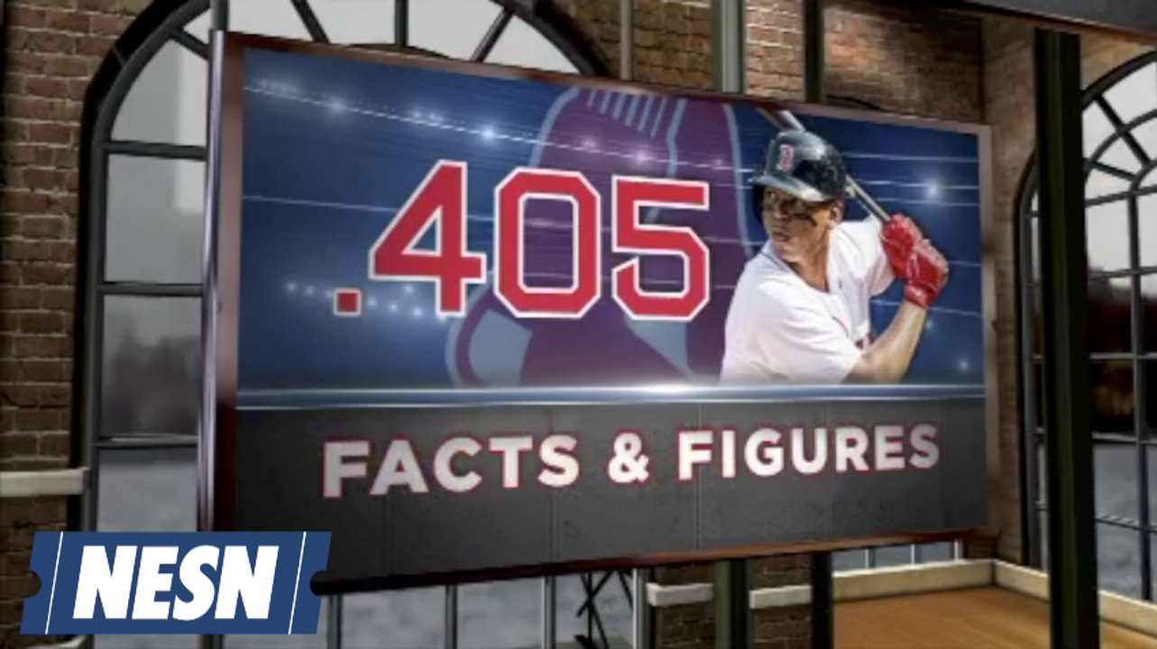 Facts & Figures: Red Sox Offense Taking Off In Last 8 Games