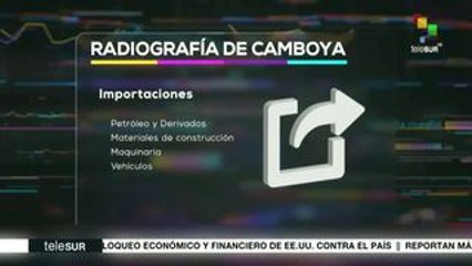 Impacto Económico: Venezuela denuncia bloqueo ante alta comisionada
