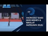 Igor MISHEV & Nikolay SUPRUNOV (RUS) - 2017 Acro European silver medallists, dynamic