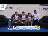 REPLAY: 2017 Aerobics Europeans - Senior FINAL Trios, plus medal ceremony