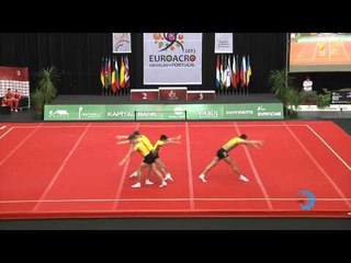 RUSSIA, Juniors Men's Group -- Euroacro 2013