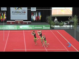 RUSSIA, Women's Group - 2013 European Champion