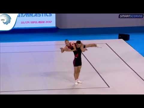 REPLAY: 2017 Aerobics Europeans - Senior qualifications Individual Men, Mixed Pairs & Groups