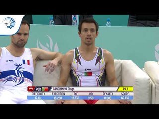 Diogo GANCHINHO (POR) - 2018 Trampoline European Champion
