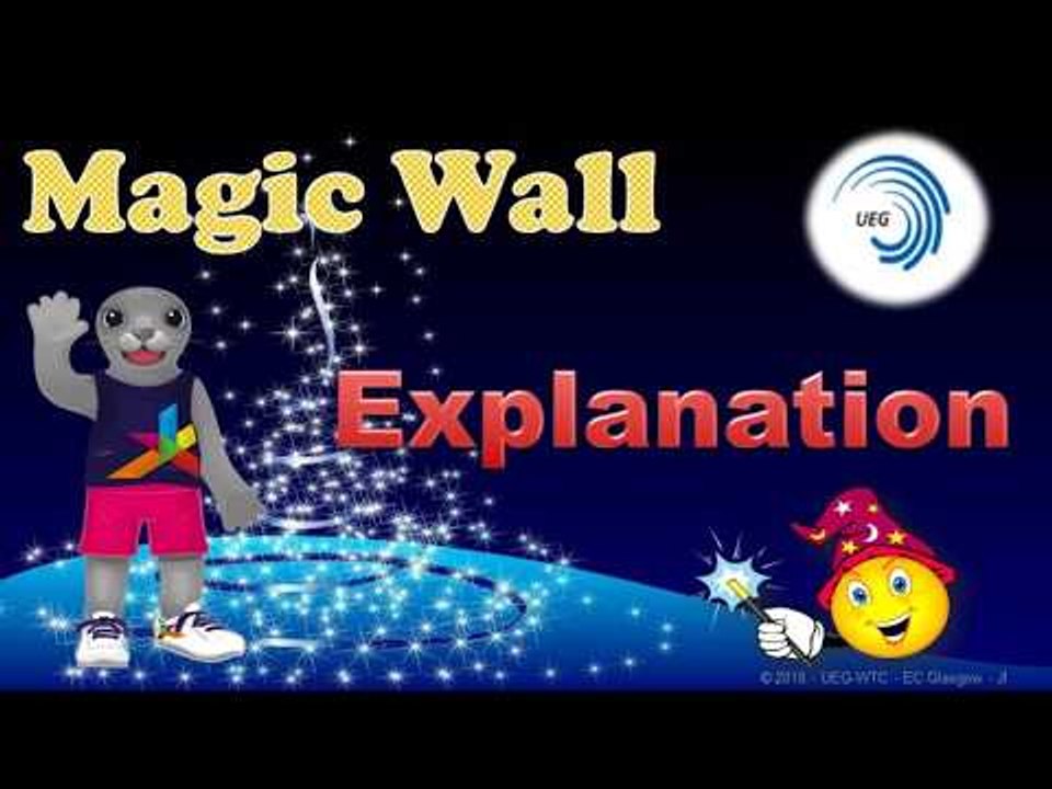 Magic Wall 01 GL 120 Expl