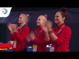 Norway - TeamGym 2016 Europeans, senior women's team final