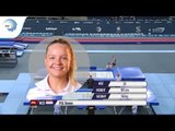 Romee POL (NED) - 2018 Trampoline Europeans, final
