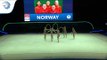 Norway - 2019 Rhythmic Gymnastics Europeans, junior groups 5 hoops qualification
