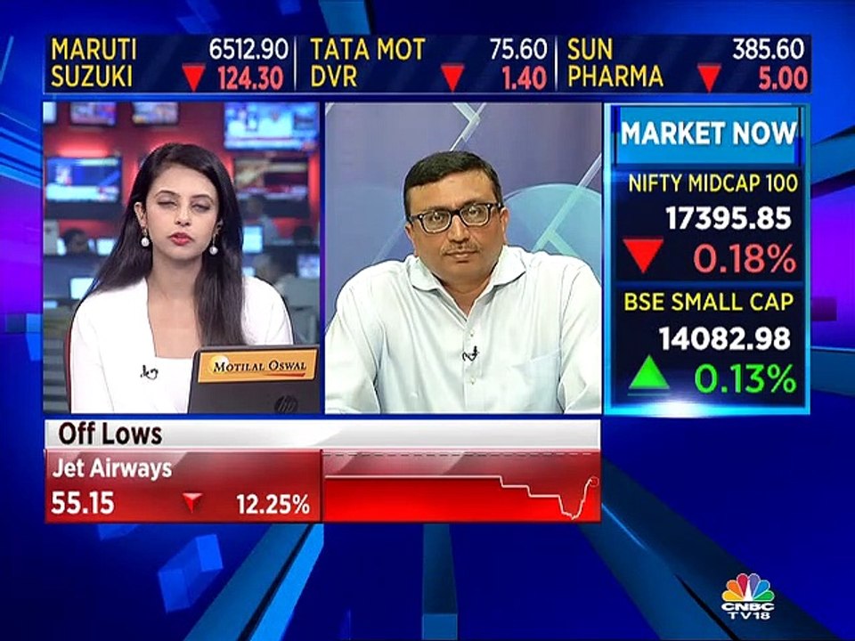 Liquidity continues to be the biggest issue for economy, says Centrum Broking’s Nischal Maheshwari