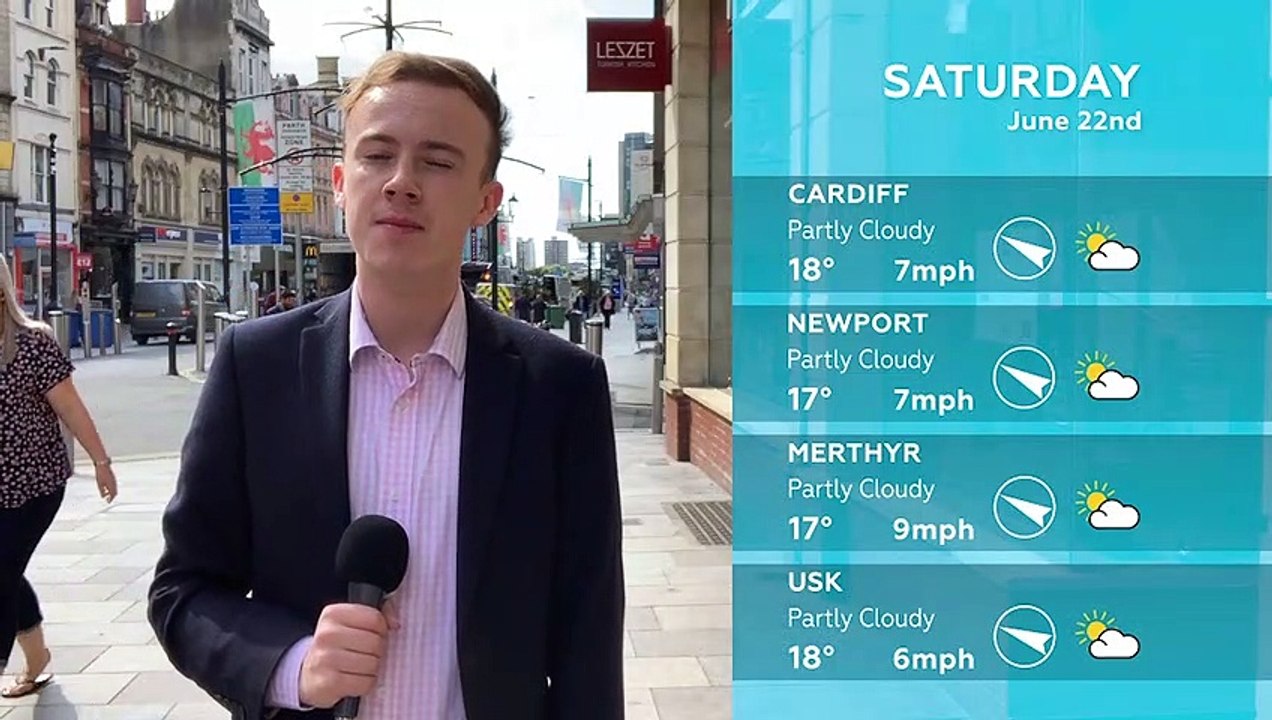 WEATHER: June 22nd 2019