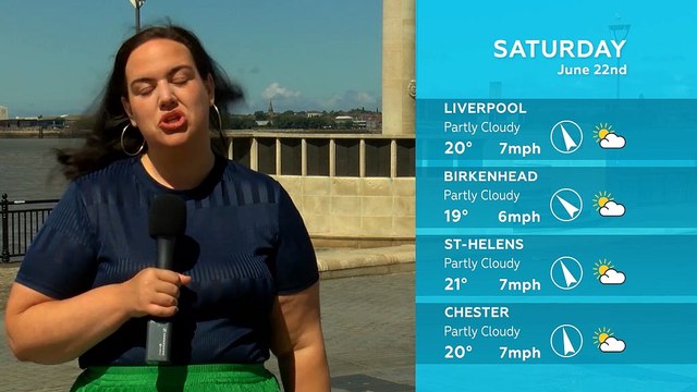 WEATHER: June 22nd 2019
