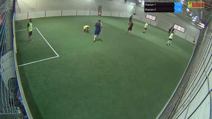 Equipe 1 Vs Equipe 2 - 21/06/19 20:39 - Loisir Poitiers - Poitiers Game Parc