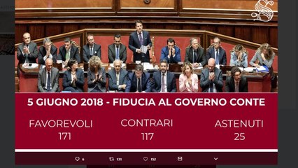 El Senado da luz verde al Gobierno de Giuseppe Conte
