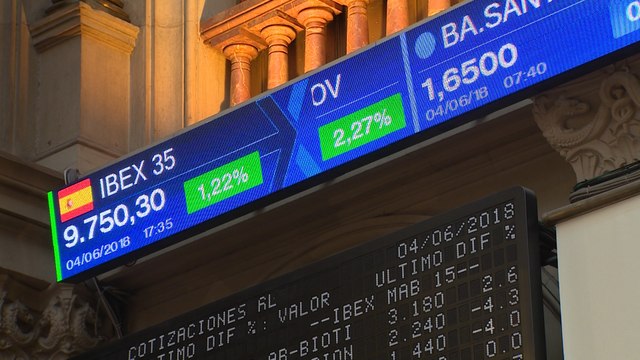 Ibex 35 cierra con un alza del 1,22% y afianza los 9.700 puntos