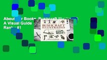 About For Books  Bushcraft Illustrated: A Visual Guide  Best Sellers Rank : #1