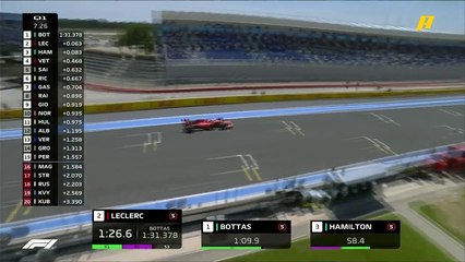 صراع ثلاثي بين بوتاس ولوكلير وهاميلتون في القسم الأول من التجارب التأهيلية بحلبة فرنسا