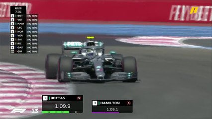 بداية ساخنة بين هاميلتون وبوتاس في القسم الثالث من التجارب التأهيلية بحلبة فرنسا